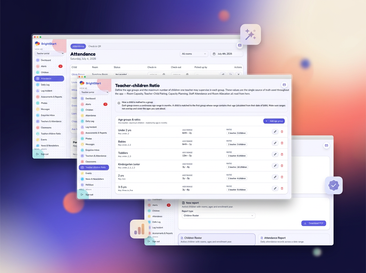 Administrator dashboard